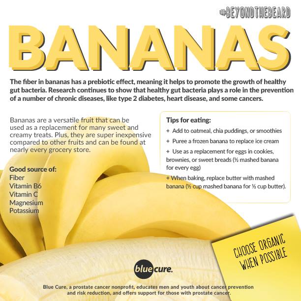 Banana este utilă în prostate